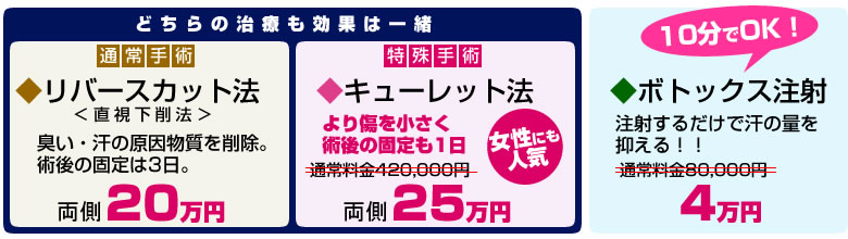 二重埋没法手術