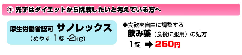 サノレックス